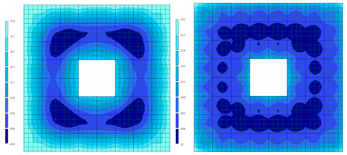 Diagrid systems for low-rise buildings